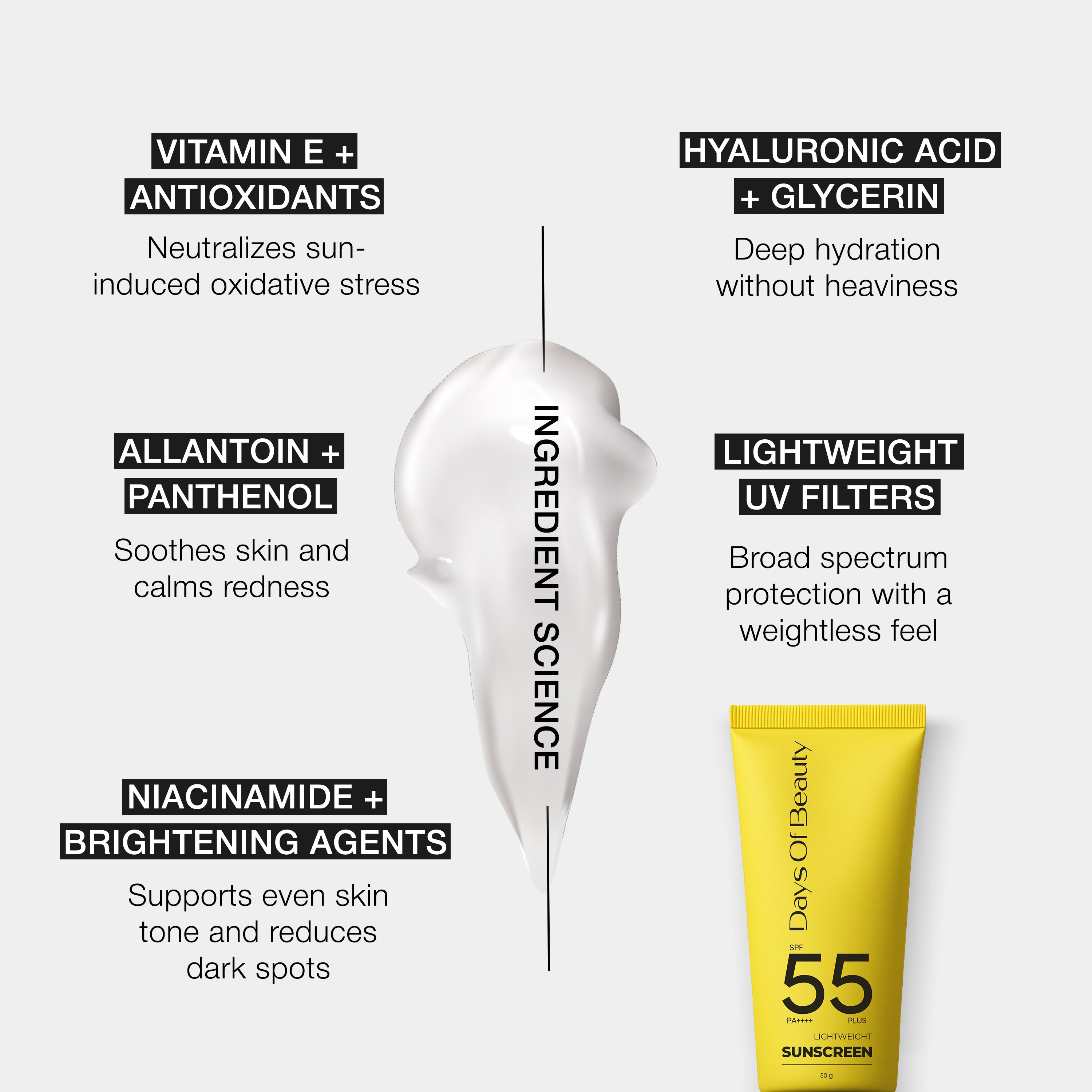 Key active ingredients including Titanium Dioxide and Vitamin E for hydration and protection