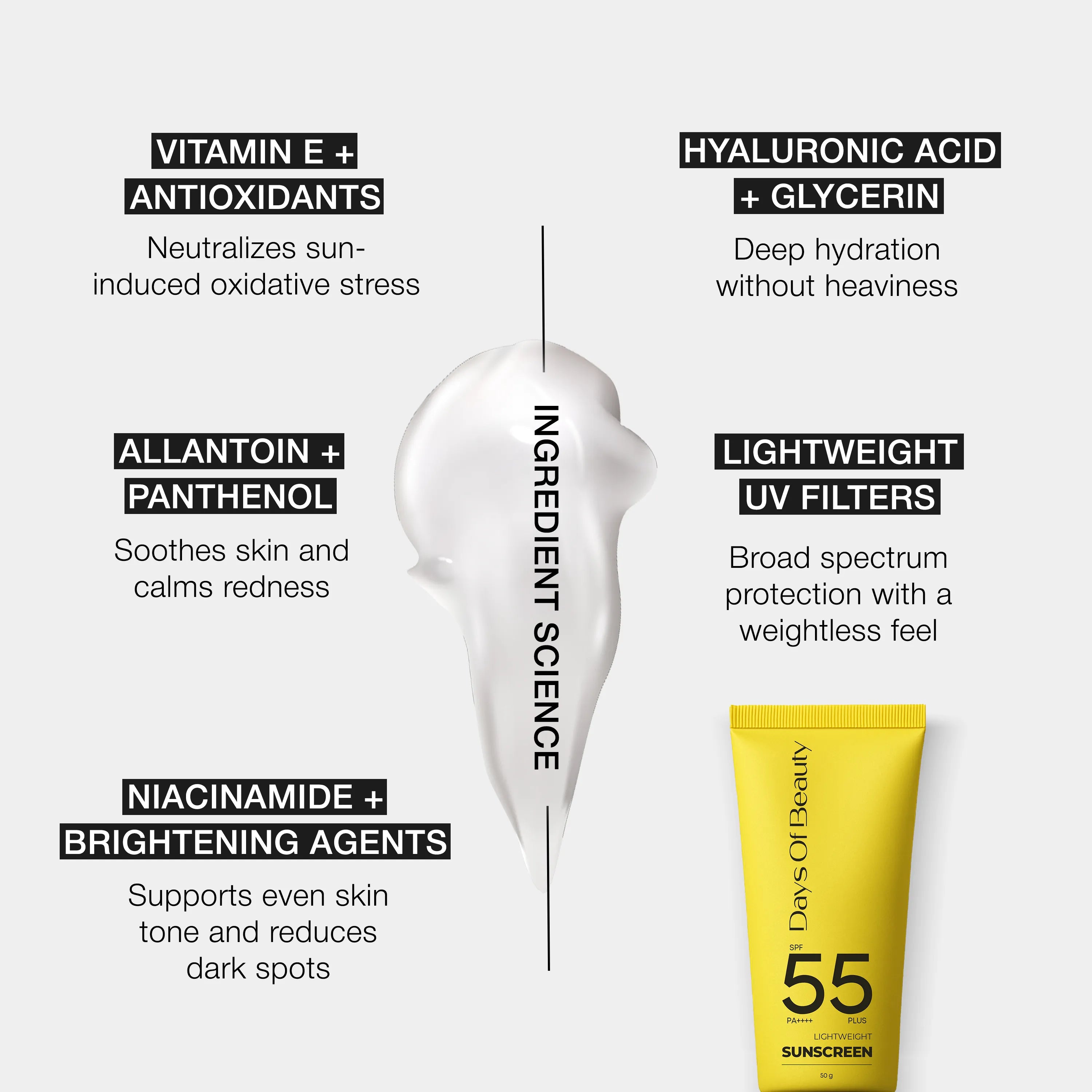 Key active ingredients including Titanium Dioxide and Vitamin E for hydration and protection
