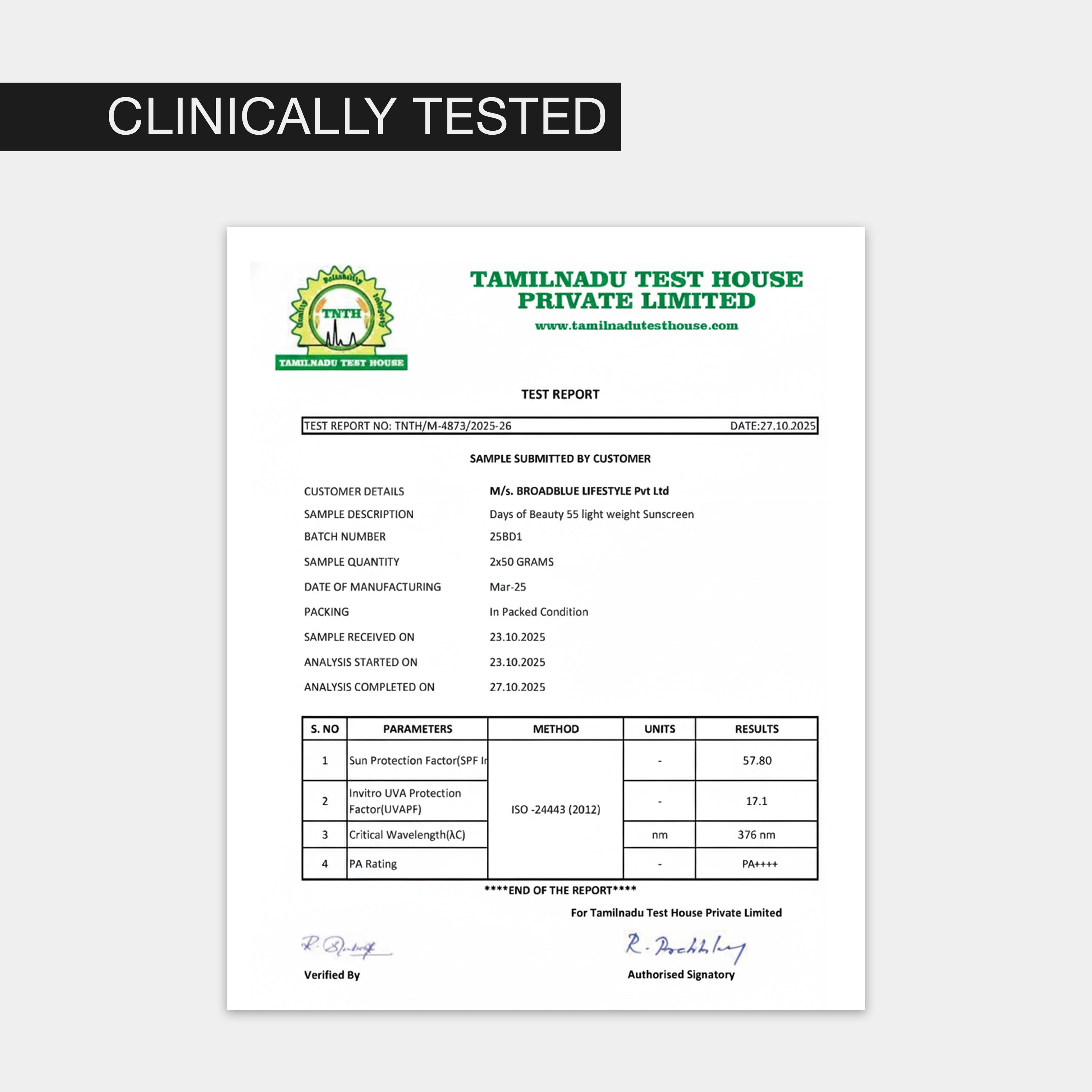 Official lab report certification confirming SPF 55 and PA++++ broad spectrum protection