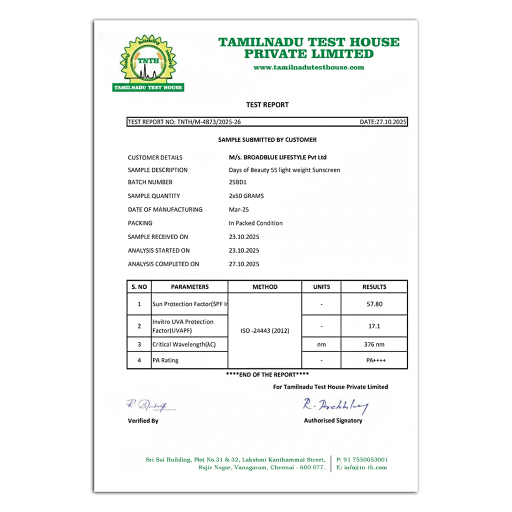 We Tested Our Sunscreen. Here's the Official Lab Report. - Days of Beauty