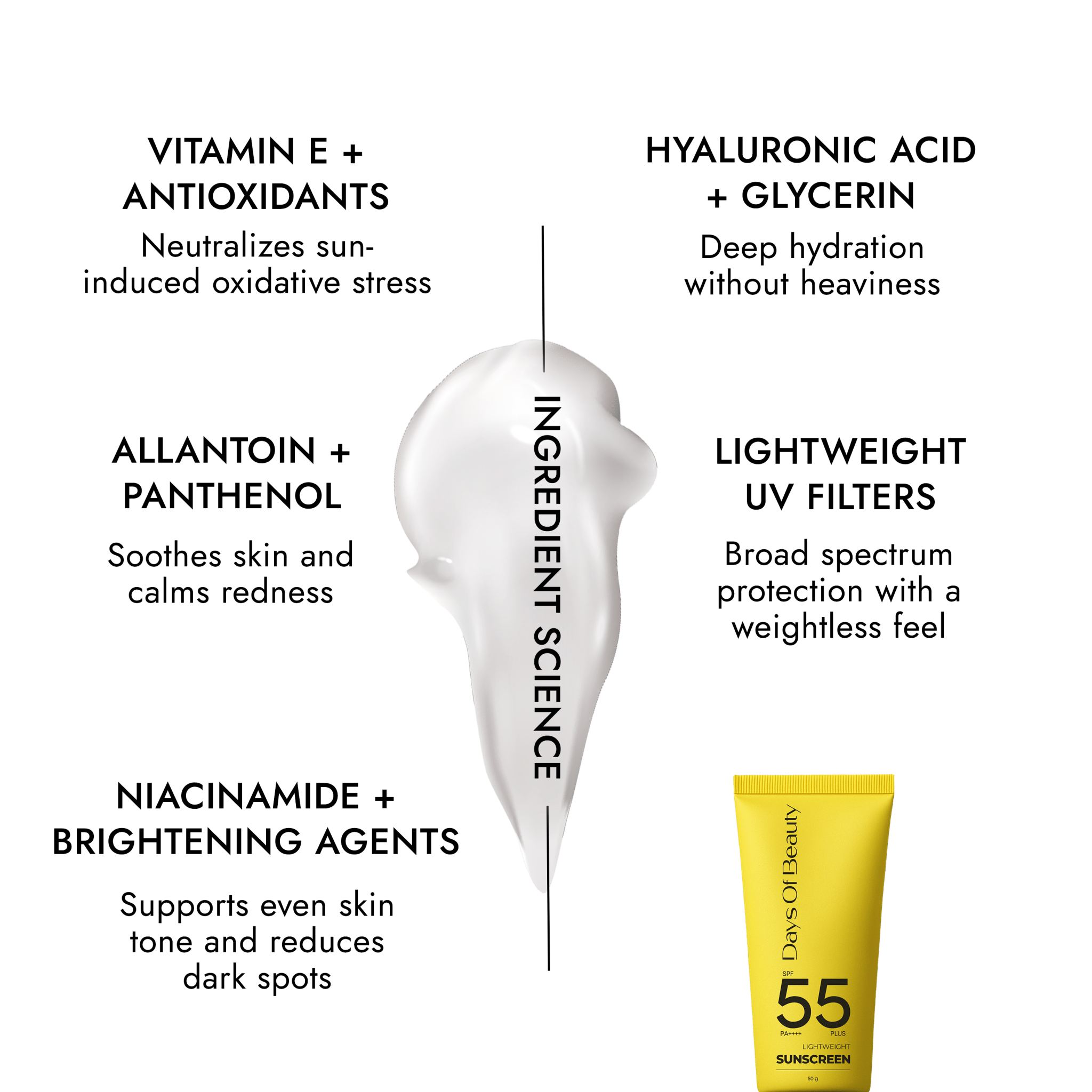 SPF 55+ PA++++ Lightweight Sunscreen - Days of Beauty