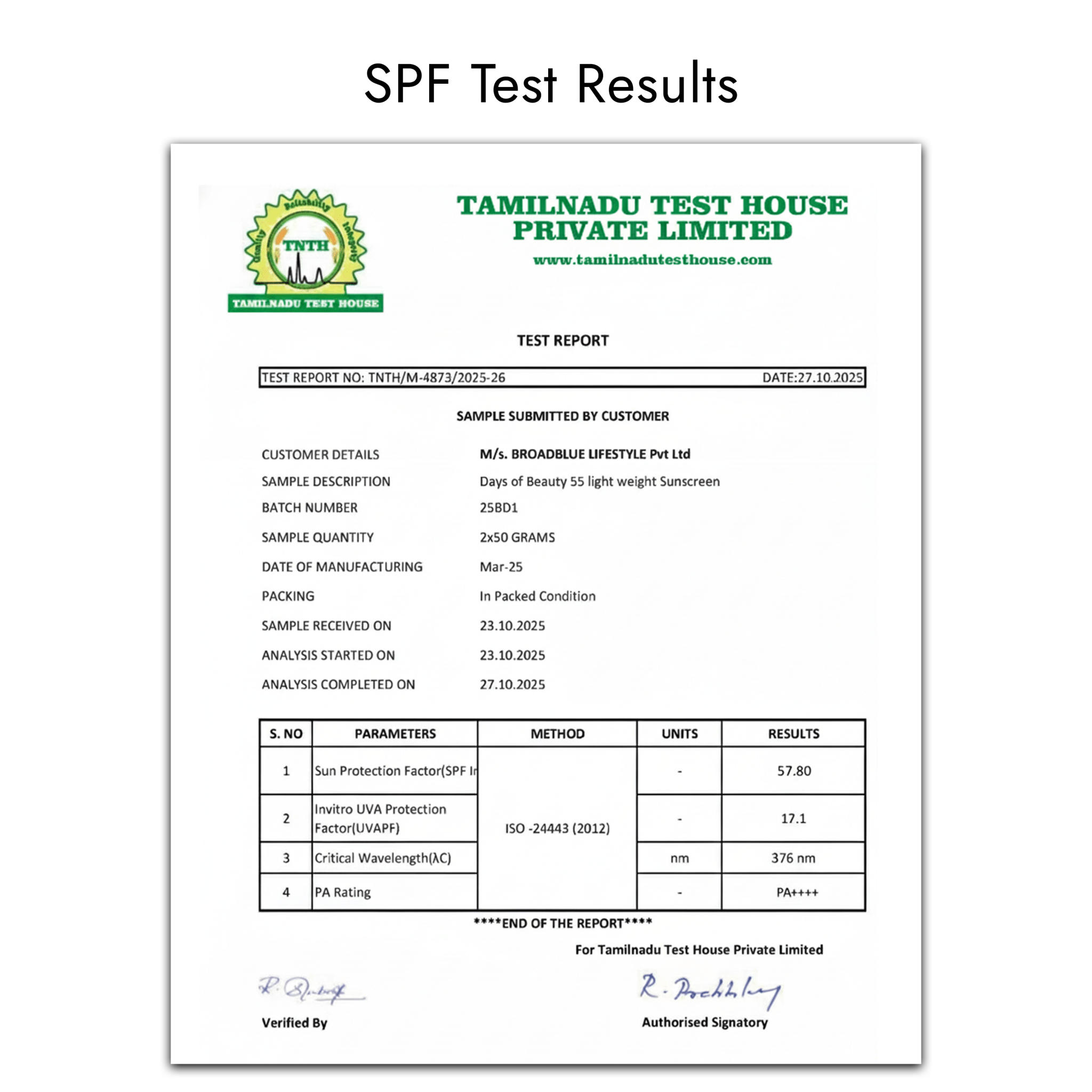 Official lab report certification confirming SPF 55 and PA++++ broad spectrum protection